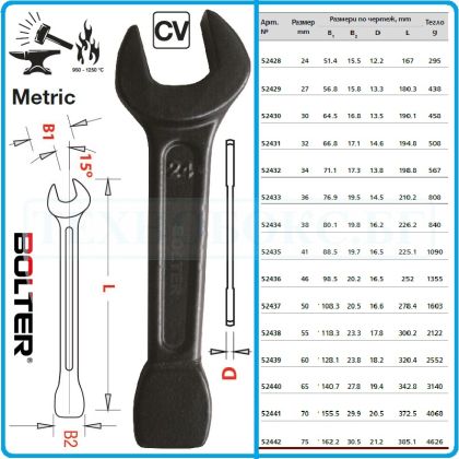 Ключ гаечен ударен DIN7333, кован и закален, 15°, CrV, от 24-75mm, Bolter, 52428-42.