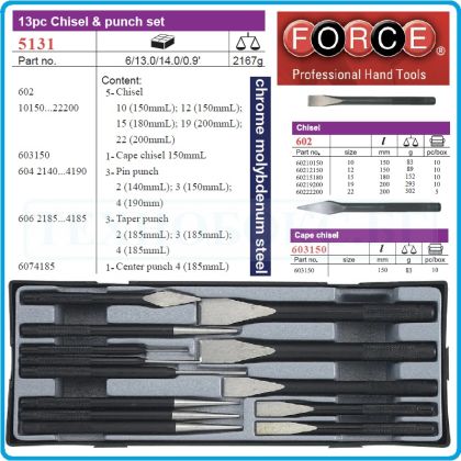 Секачи, пробои и избивачи к-т 13 части, 10-22mm, Ø2-4mm, център 4x185mm, Force, 5131.