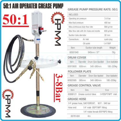 Грес помпа 400Bar, такаламит за варел 210Kg, к-т, 50:1, HPMM, 61501940KIT