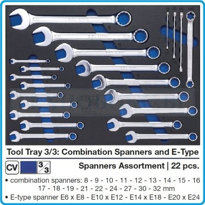 Модул с инструменти 3/3, вложка за количка, 22бр звезди и E-Type ключове BGS, 4012