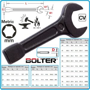 Ключ гаечен ударен DIN7333, кован и закален, 15°, CrV, от 24-75mm, Bolter, 52428-42.