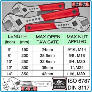 Ключ раздвижен, френски, 6"-14" Pro, 5 размера, захвати от 0-43mm, DIN3117, CrV, Force, 649A.