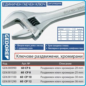 Ключ раздвижен, гаечен, ISO6787, 6"-12" Pro, 4 размера, захвати от 0-36mm, CrV, Gedore, 60CP6-12.