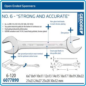 Ключове гаечни, DIN3110,  ISO3318, пълен к-т, 12 части, 15°, 31CrV3, от 6-32mm, Gedore, 6-120.