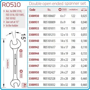 Ключове гаечни, ISO3318, DIN3110, пълен к-т, 12 части, 15°, CrV, от 6-32mm, Gedore, R5105012.