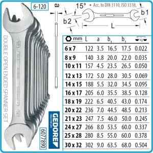 Ключове гаечни, DIN3110,  ISO3318, пълен к-т, 12 части, 15°, 31CrV3, от 6-32mm, Gedore, 6-120.