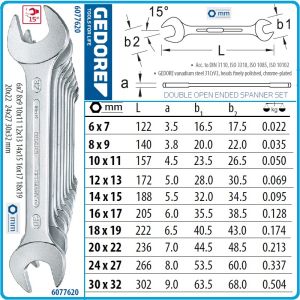 Ключове гаечни, DIN3110,  ISO3318, комплект от 10 части, 15°, 31CrV3, от 6-32mm, Gedore, 6-100.