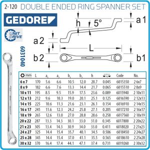 Ключове лули, DIN838, ISO1085, пълен к-т, 12 части, UD profil, 5°, 31CrV3, от 6-32mm, Gedore, 2-120.