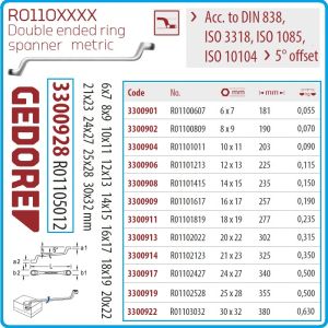 Ключове лули, ISO10104, DIN838, пълен к-т, 12 части, 5°, CrV, от 6-32mm, Gedore, R1105012.