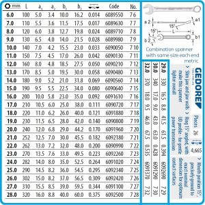 Ключове звездогаечни, от 6-32mm, пълен к-т, 26 части, 31CrV3, DIN3113, ISO7738, UD profile, Gedore, 7-026.