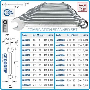 Ключове звездогаечни, от 8-32mm, пълен к-т, 20 части, 31CrV3, DIN3113, ISO7738, UD profile, Gedore, 7-020.