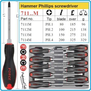 Отвертки ударни к-т, 10 броя, SL5.5-14 и PH1-4, ISO8764 DIN2380, CroMo, с PVC дръжка, Force, 2108.