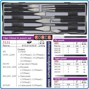 Секачи, пробои и избивачи к-т 13 части, 10-22mm, Ø2-4mm, център 4x185mm, Force, 5131.