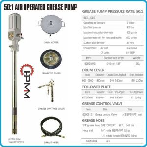 Грес помпа 400Bar, такаламит за варел 210Kg, к-т, 50:1, HPMM, 61501940KIT