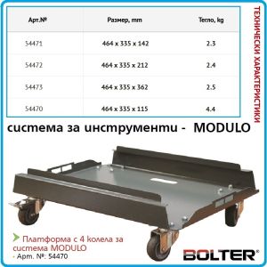 Куфар Modulo, от система за транспорт и съхранение на инструменти, Bolter, 5447-0/3