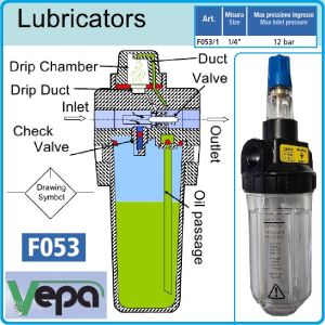 Омаслител пневматичен, регулируем, 1/4", 1400l/min, 12Bar, за сгъстен въздух, Vepa, F053/1.