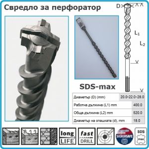 Свредло, за бетон, проходно, SDS-max-4, 20/22/28x520mm, Bosch