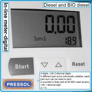 Разходомер за дизел и BIOd, 2Bar, цифров брояч, 1", 55L/min, Pressol, 23287