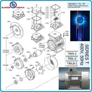 Електромотор трифазен за компресор, 400V, 2.2-7.5kW, Elprom, T90-T132