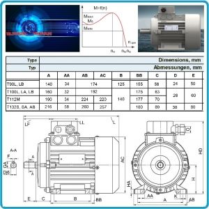 Електромотор трифазен за компресор, 400V, 2.2-7.5kW, Elprom, T90-T132