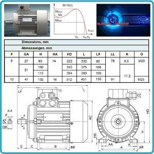 Електромотор трифазен за компресор, 400V, 2.2-7.5kW, Elprom, T90-T132