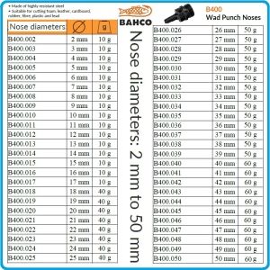 Замби, професионални, от 2 до 50мм, 32ч, к-т, BAHCO, 400.002.050