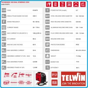 Телоподаващ апарат, CO2, 230V, 170А, за MIG-MAG/MMA/TIG, Telwin, TECHNOMIG 180, 816075.