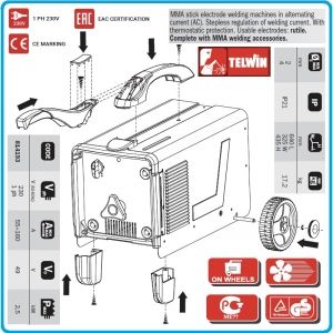 Електрожен 160A, MMA заваръчен апарат, Ø2-4mm, NORDIKA 2160 230V ACD, Telwin, 814193.