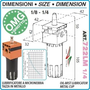 Омаслител регулируем, пневматичен, 1/4"-1/2", 2000l/min, 18Bar, OMG, G722-32LM