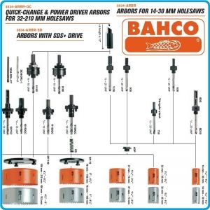 Държач със свредло центриращо, захват Hex 8-20mm, за боркорони Ø14-30-210mm, Bahco, 3834-ARBR-Hex