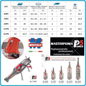 Машина за керамика, теракот, гранитогрес, 5 размера, 20x630-1610mm, Montolit, MASTERPIUMA POWER 5 63-161P5