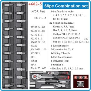 Гедоре, шестостен 68ч. на 1/4" и 1/2", вложки 4-32mm + Torx - PH, к-т, Force, 4682-5