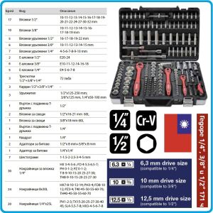 Гедоре, шестостен 171ч. на 1/4", 3/8" и 1/2", вложки 4-32mm + E-Torx - PH, к-т, Bolter, 99082