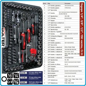 Гедоре, шестостен 150ч. на 1/4", 3/8" и 1/2", вложки 4-32mm + E-Torx - PZ, к-т, Bolter, 54280