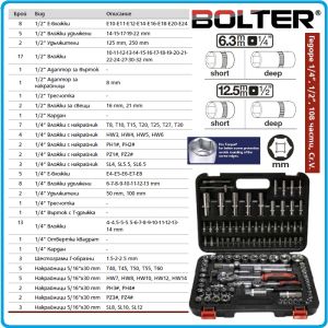 Гедоре, шестостен 108ч. на 1/4" и 1/2", вложки 4-32mm + 16 и 20.6mm, E-Torx - PZ, к-т, Bolter, 53141