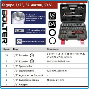 Гедоре, 6/12-тостен 32ч. 12.5mm на 1/2", вложки 8-32mm + 16 и 20.6mm комплект Bolter, 53144