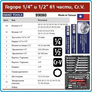 Гедоре 61ч. вложки шестостен 4-32mm на 1/4" и 1/2" и ключове 8-19mm,  инструменти к-т, Bolter, 99080