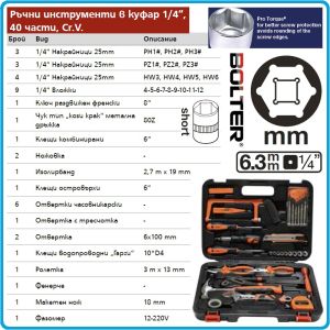 Инструменти к-т, гедоре 40ч. на 1/4", вложки от 4-12mm, клещи, отвертки и ключ раздвижен, Bolter, 54282