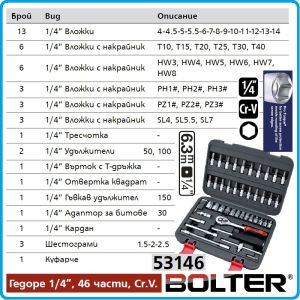 Гедоре, шестостен 46ч. на 1/4", вложки 4-14mm + Torx, Hex, SL, PH, PZ к-т, Bolter, 53146